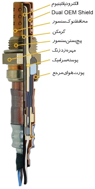 تصویر برش خورده از سنسور اکسیژن