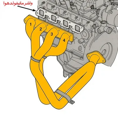 اهمیت واشر منیفولد هوا